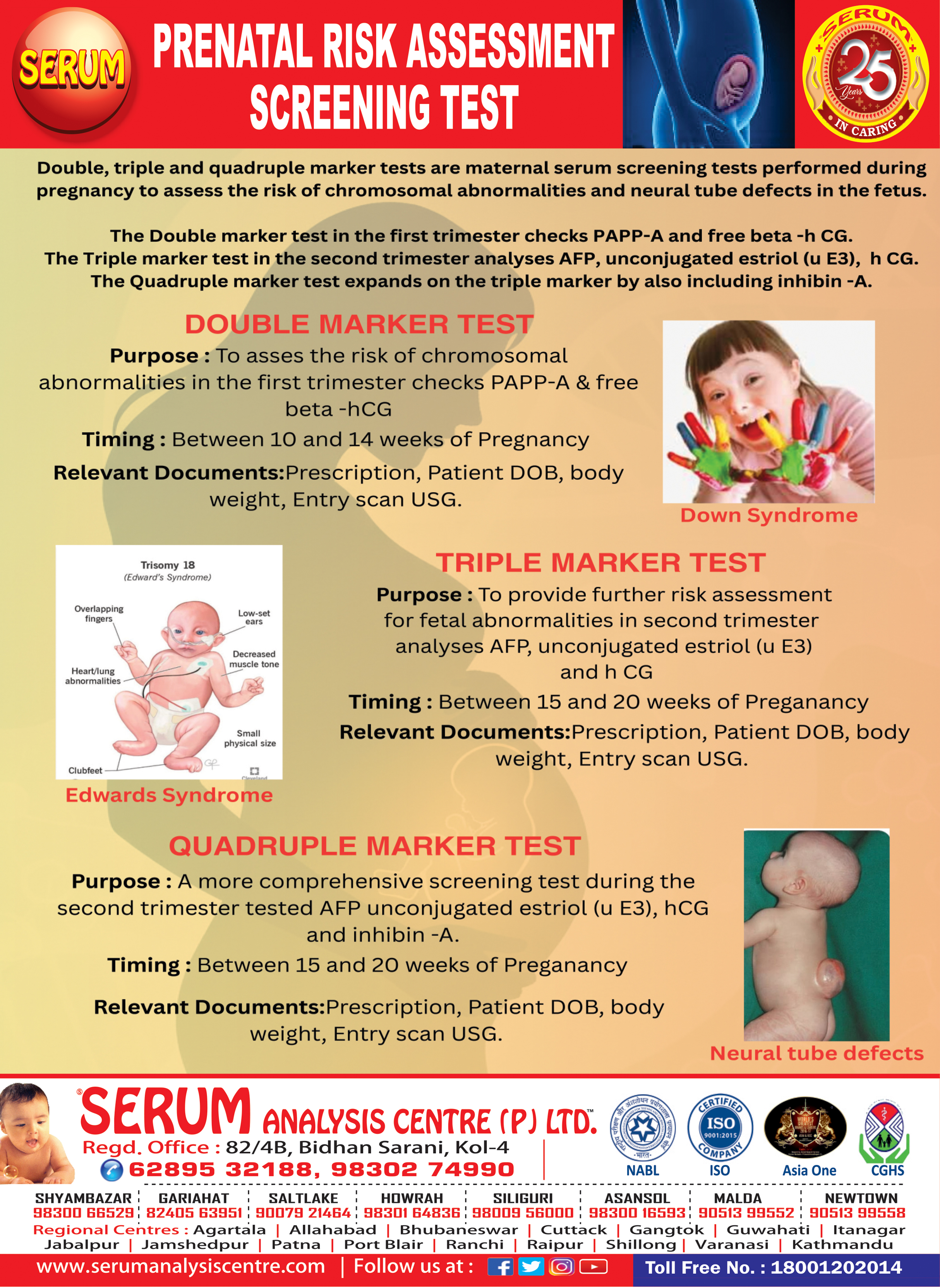 Serum Health Tips