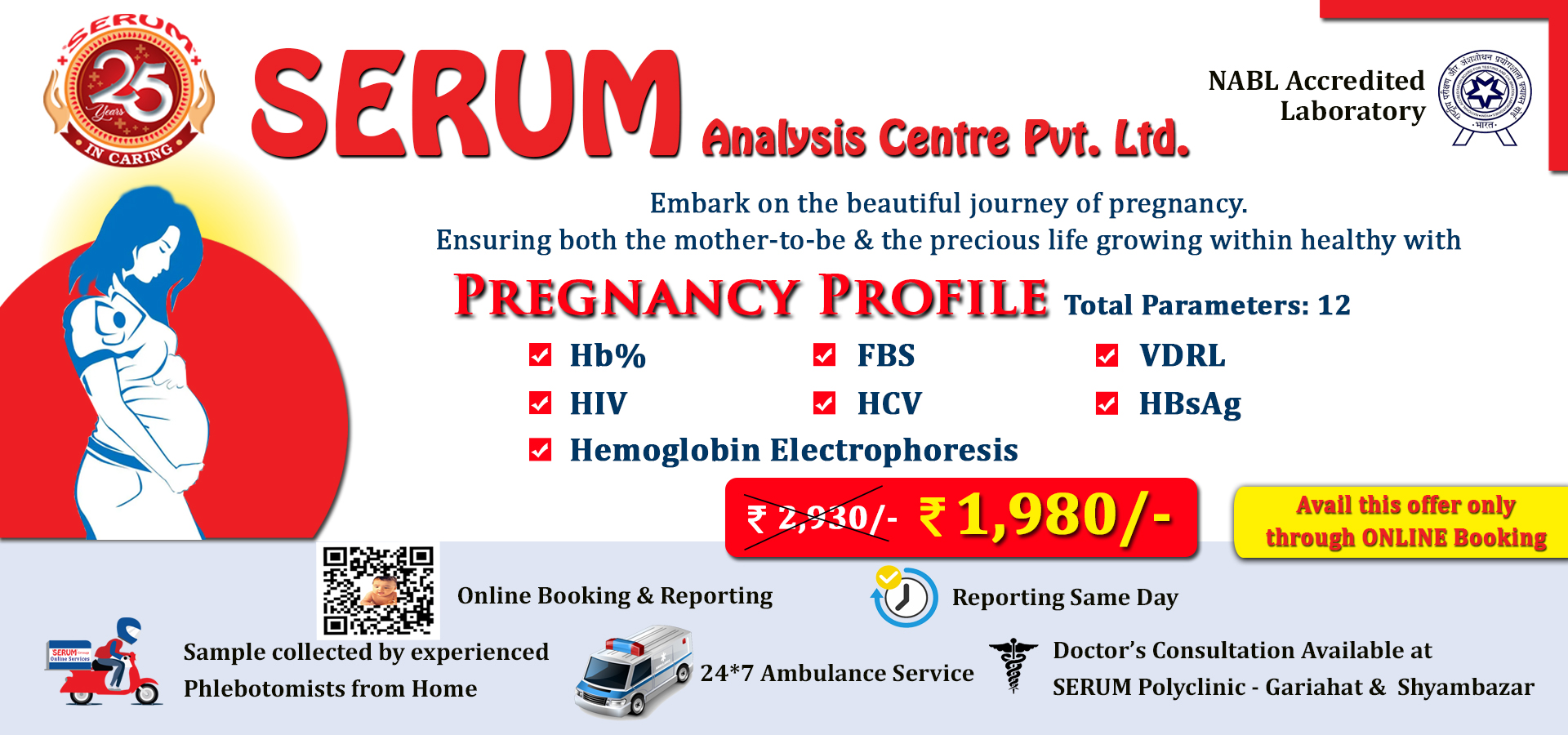 serum