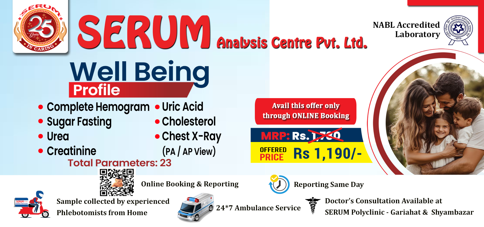 serum